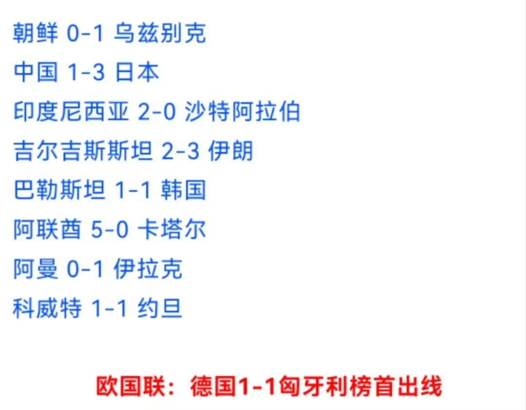 包含阿尔巴尼亚国家队客场逼平冰岛队，小组头名晋级的词条