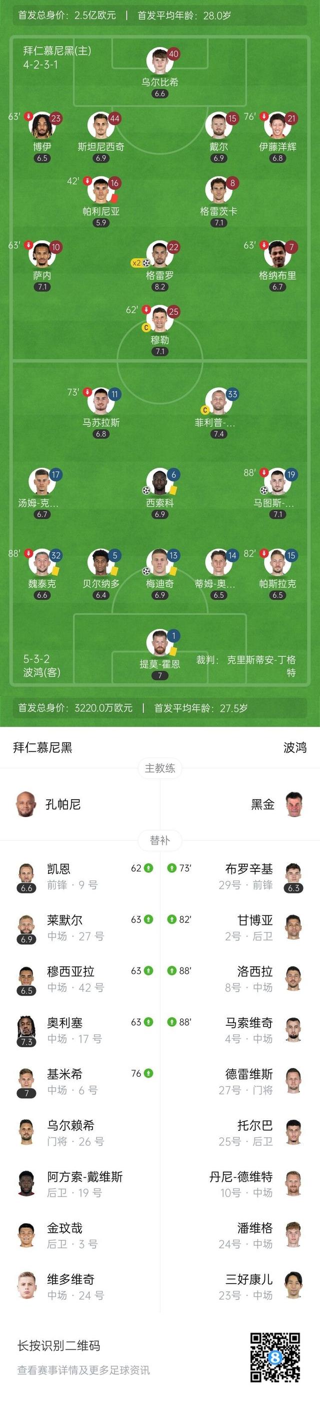 波鸿球队客场不敌，排名继续滑落保级压力加大的简单介绍