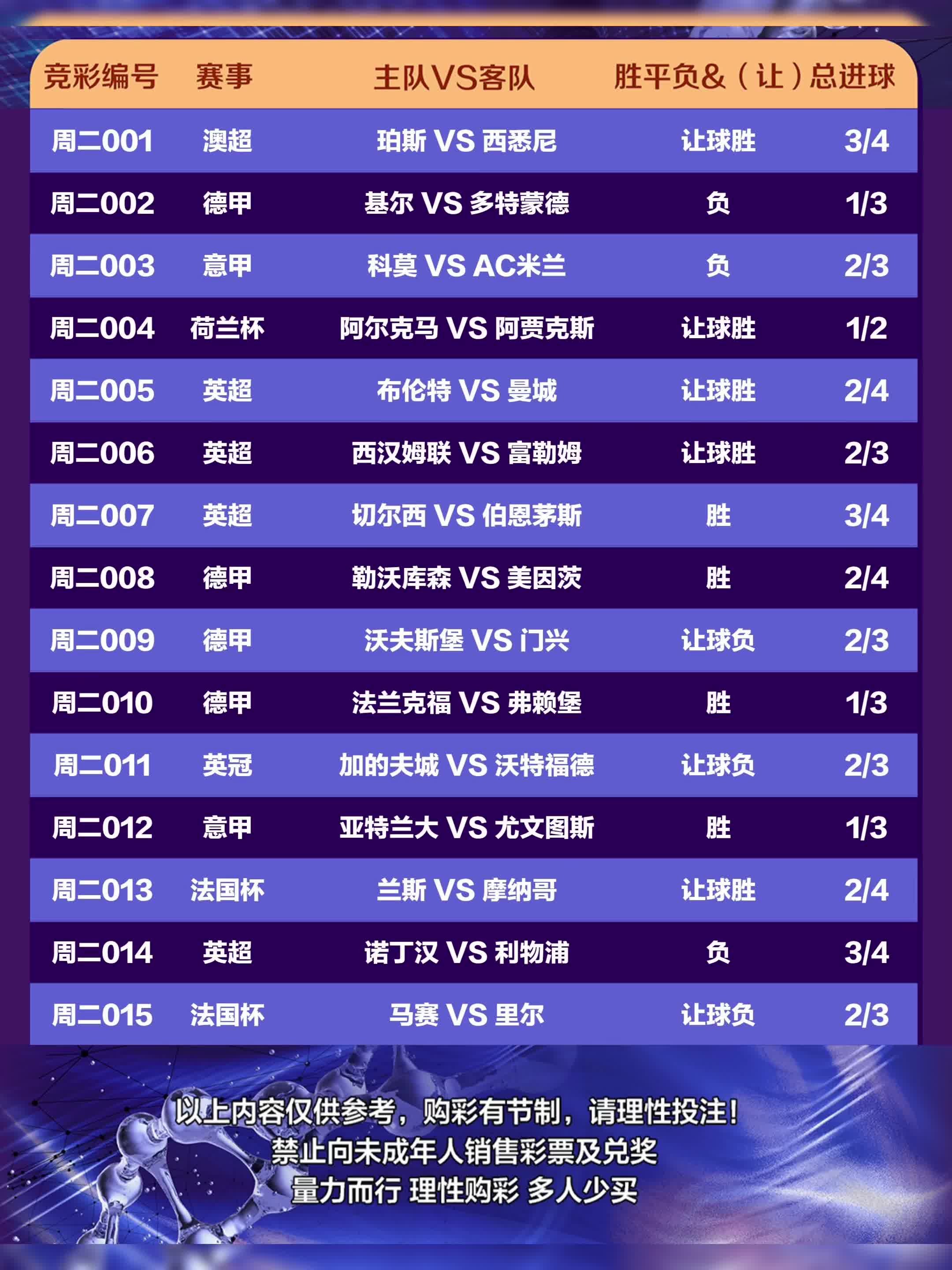 情迷足球！最新国际足球盛会报道