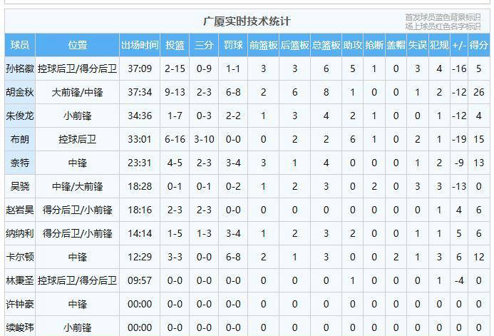 国际间草上对决冠军之路坎坷曲折的简单介绍