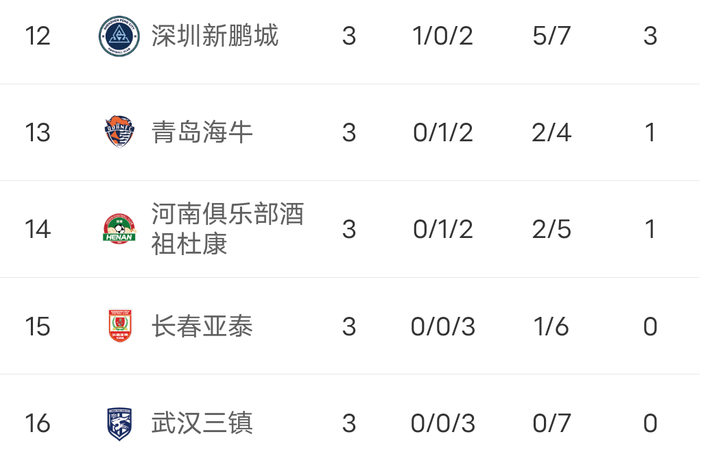 德赢集团-申花击败上港：客场作战，提升积分形势的简单介绍